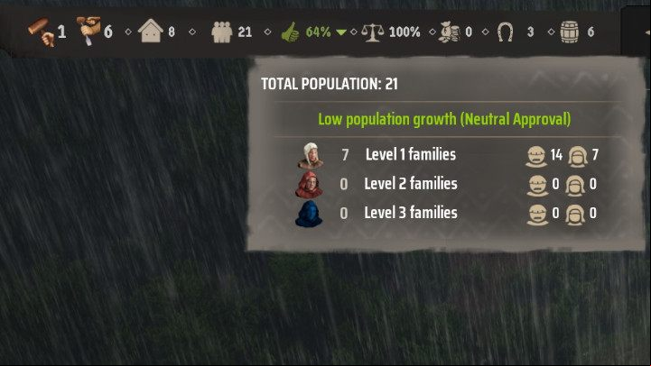 However, this doesn't mean that every family inhabiting the village should be assigned to a workplace, as unassigned groups also have their uses - Manor Lords: How to manage villagers? - FAQ - Manor Lords Guide